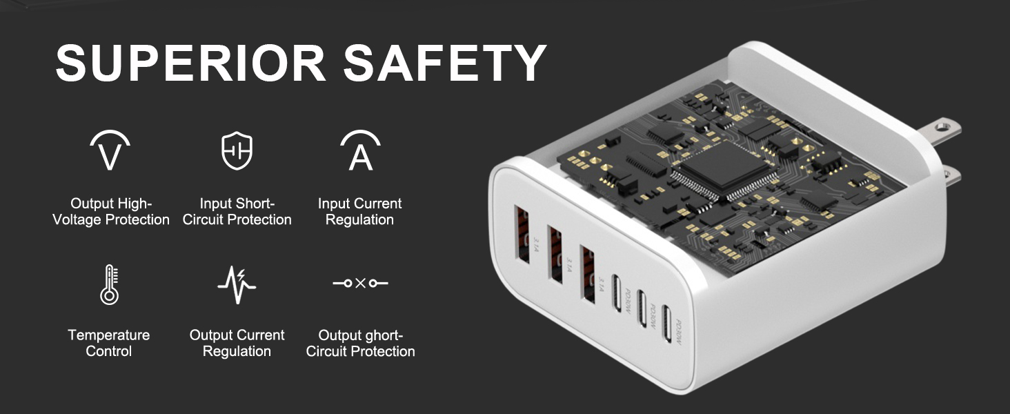 65W 6-Port USB C Wall Charger