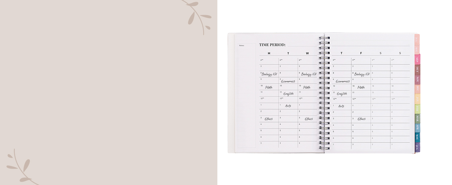 Time Period Spreads