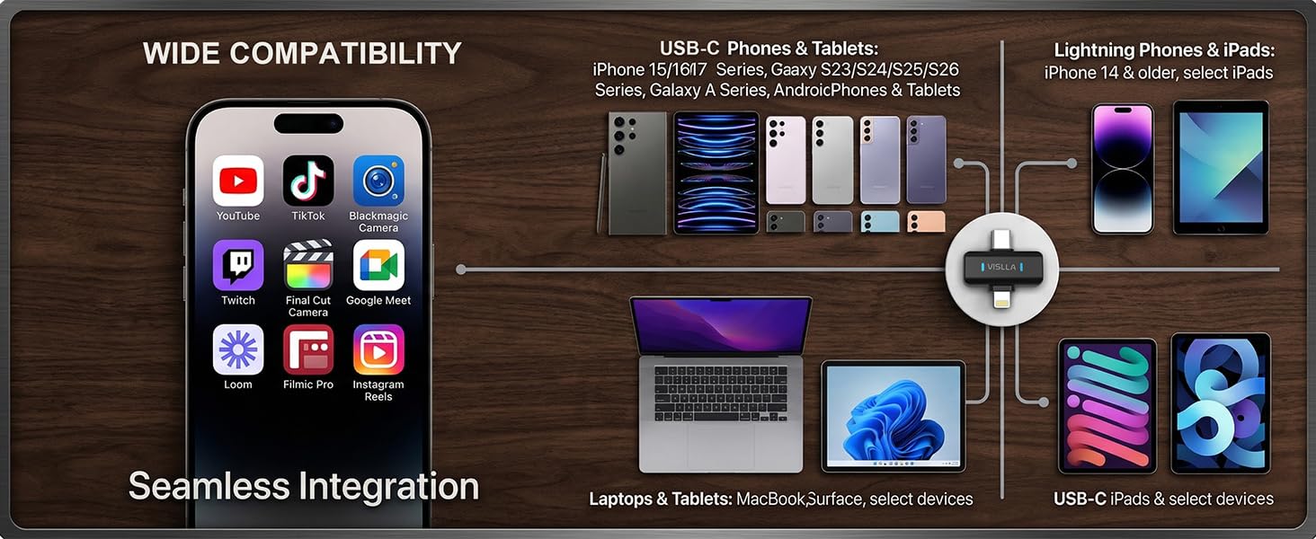 Wide compatibility
