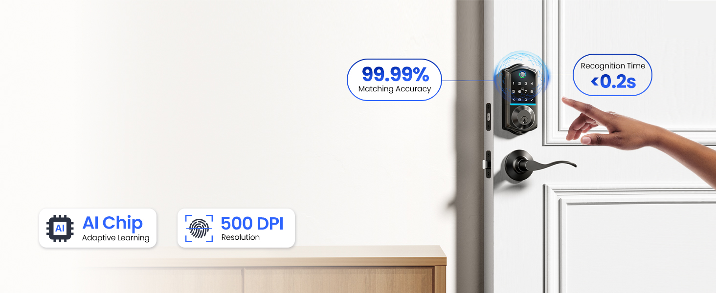 smart door locks for front door