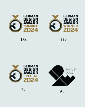 GESKE Award-Winning World