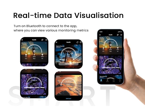 Real-time Data Visualisation
