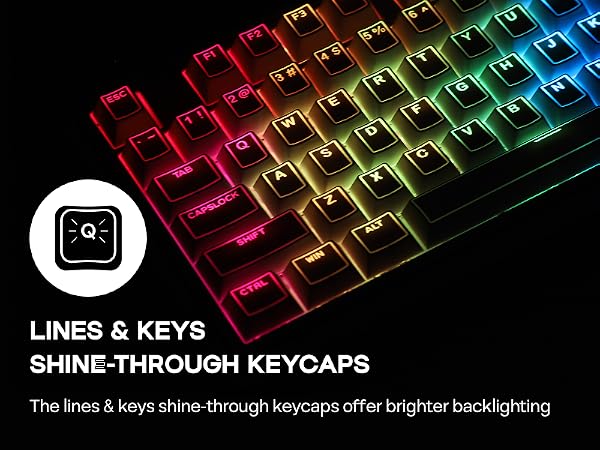 keycap set for mechanical keyboard