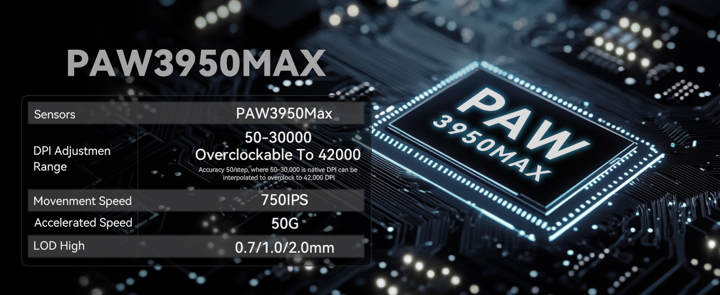 PAW3950MAX