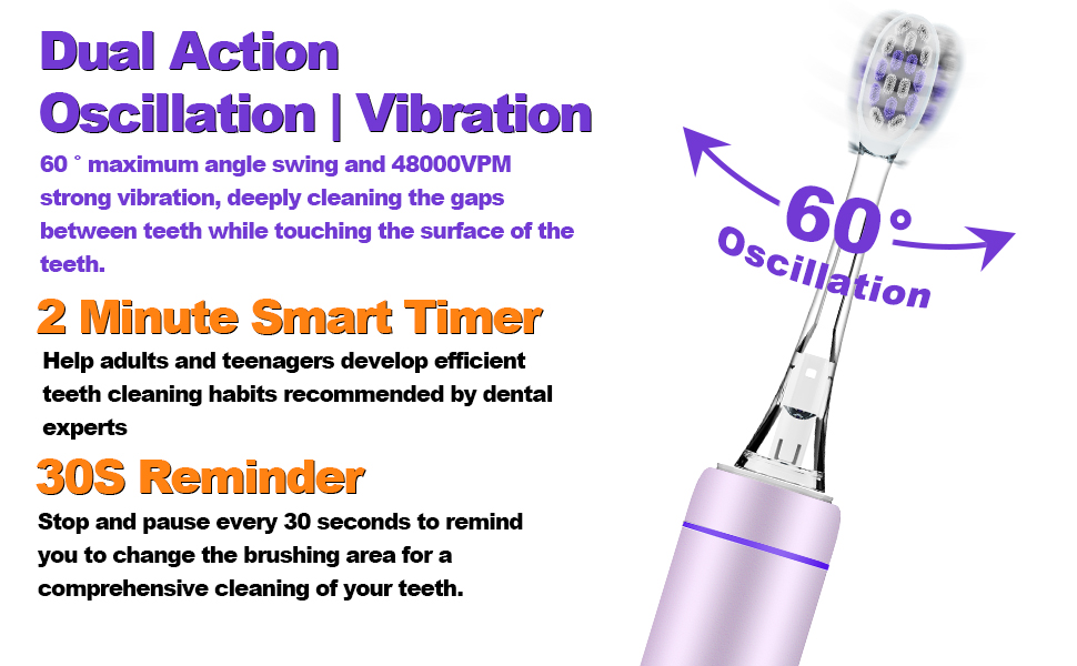 Vibration and Oscillation Electric Toothbrush