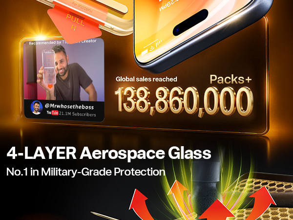 Screen Protector