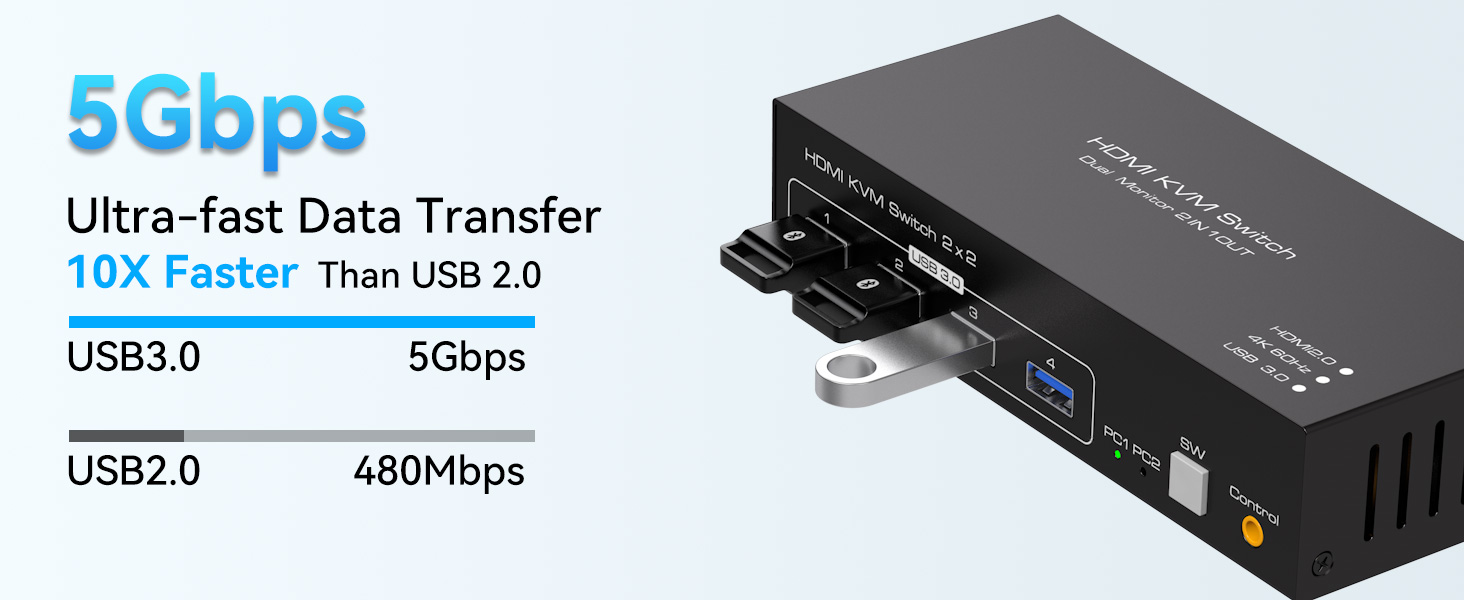 KVM SWITCH