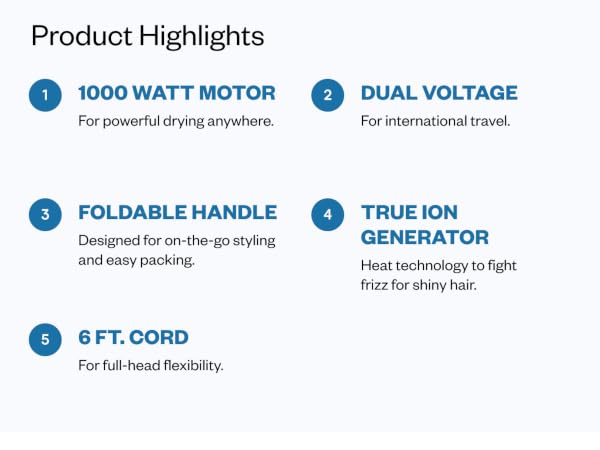 Product highlights