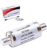 GROWORD-5G LTE Filter for TV Antenna Signal Purifier-Improve Digital HDTV Antenna and Amplifier S...