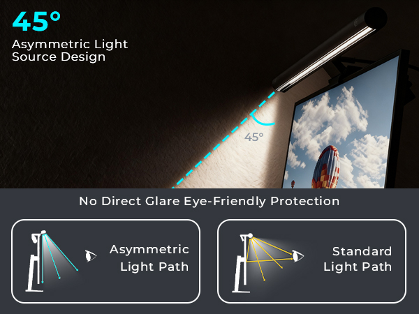 Asymmetric light design