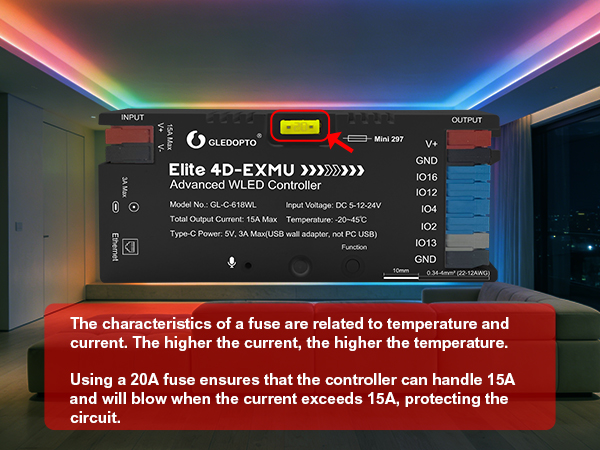 20A fuse