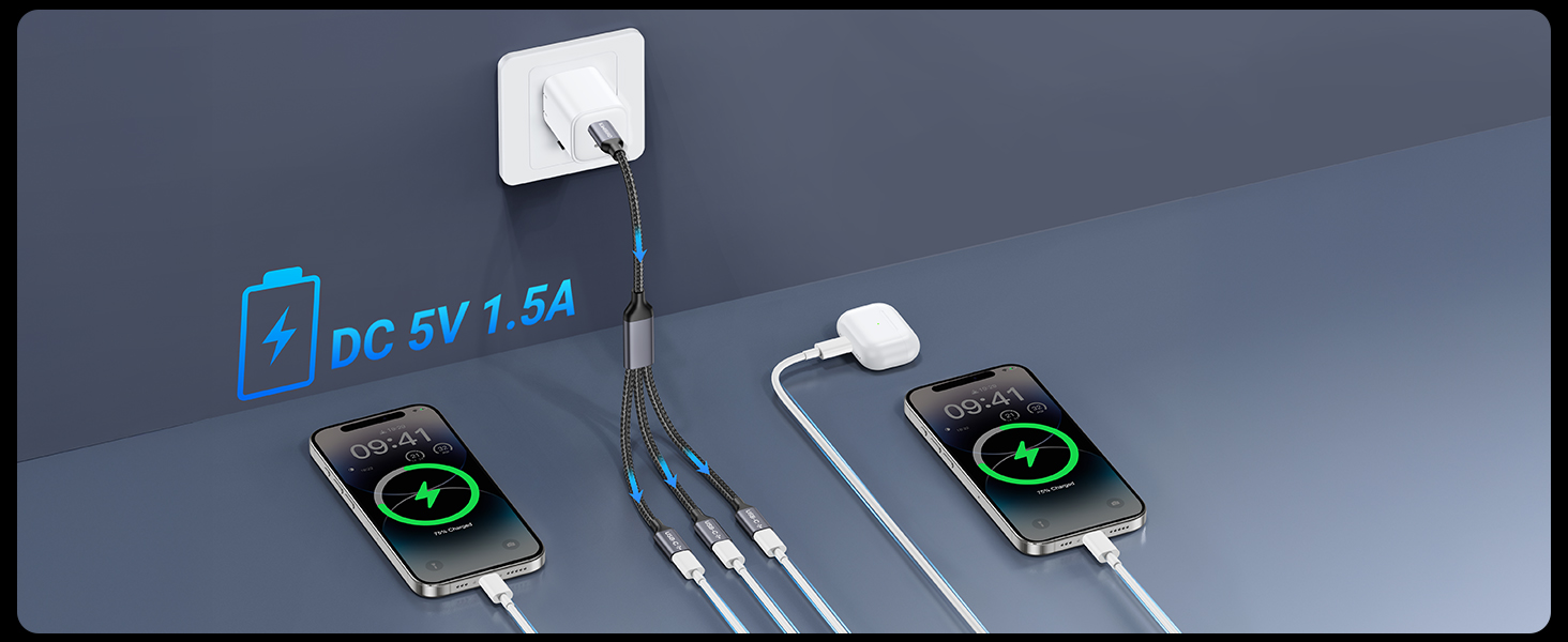 USB-C to USB-C Splitter