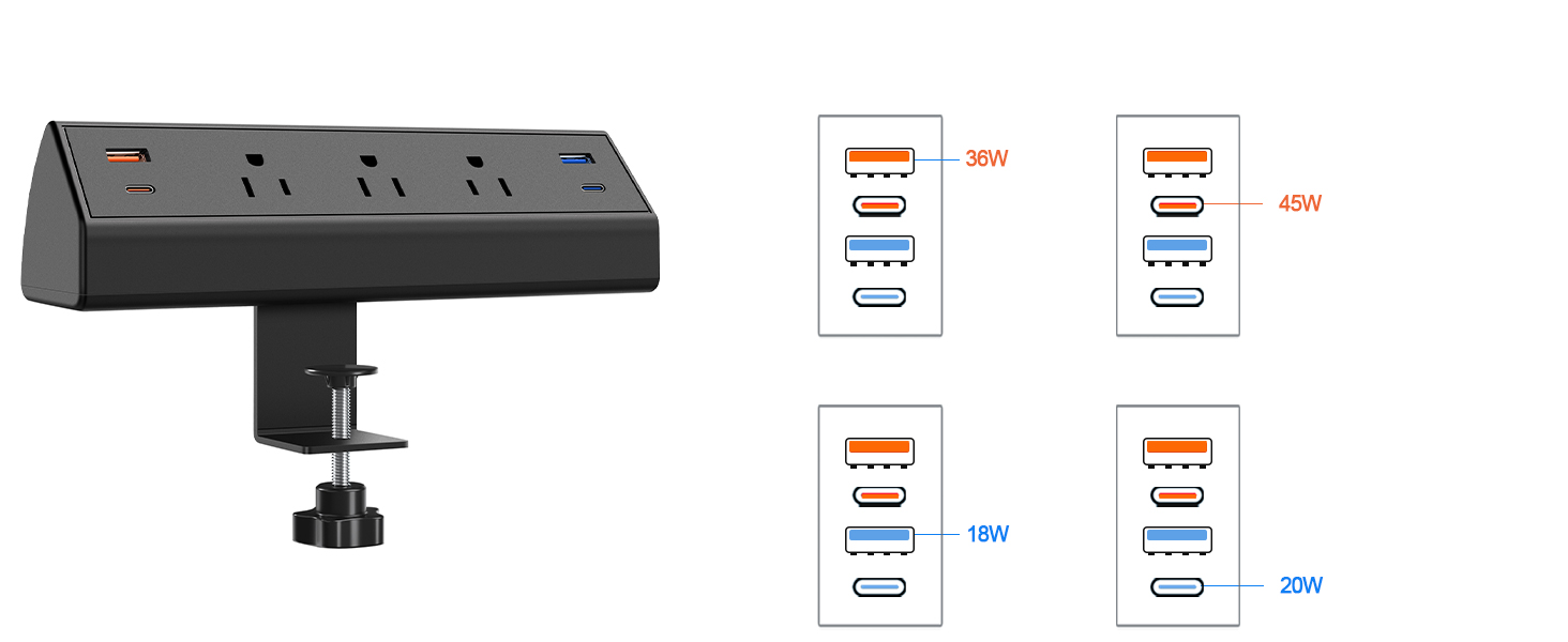 Desk Clamp Power Strip USB C 65W Fast Charging Station
