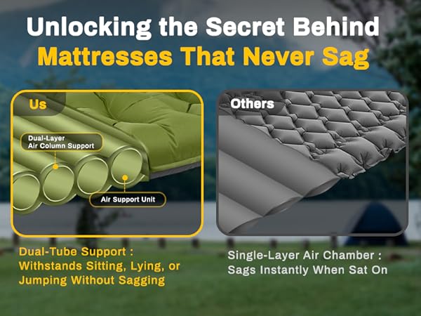 Sleeping Pad