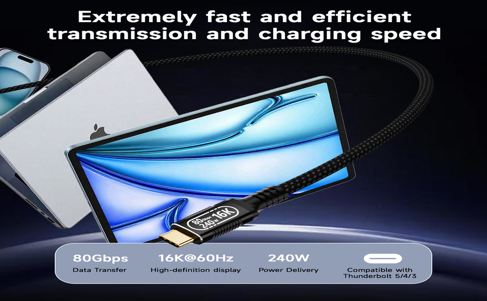 Connector shows 80Gbps/240W/16K; banner lists key specs & Thunderbolt compatibility.