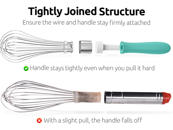 wisking tool