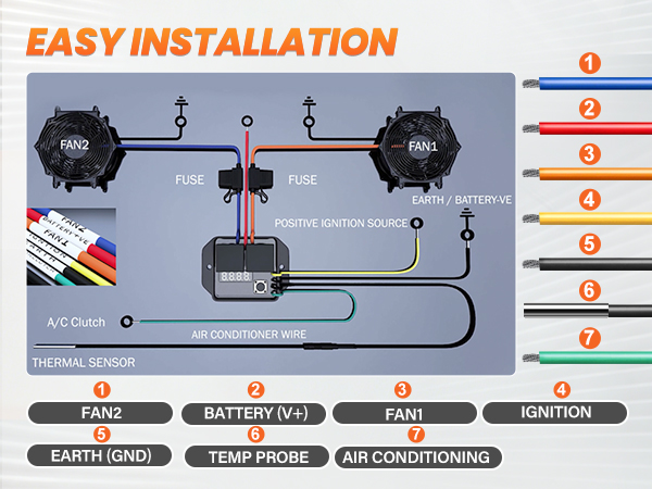 12V/24V Fans Controller Switch #0444