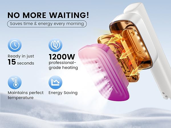 Travel Steamer for Clothes