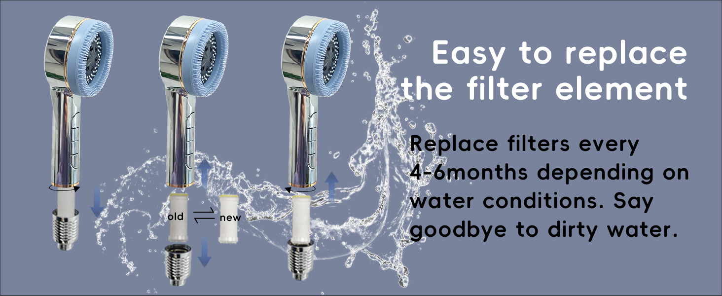 High Pressure Shower Head