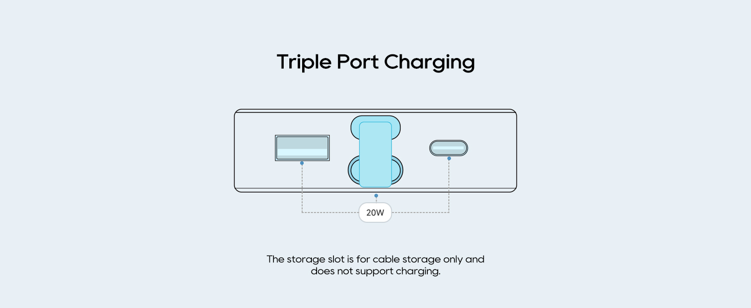 power bank