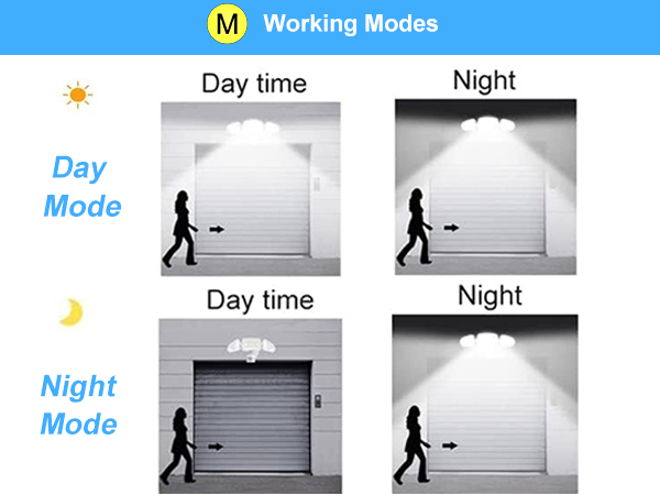motion sensor lights