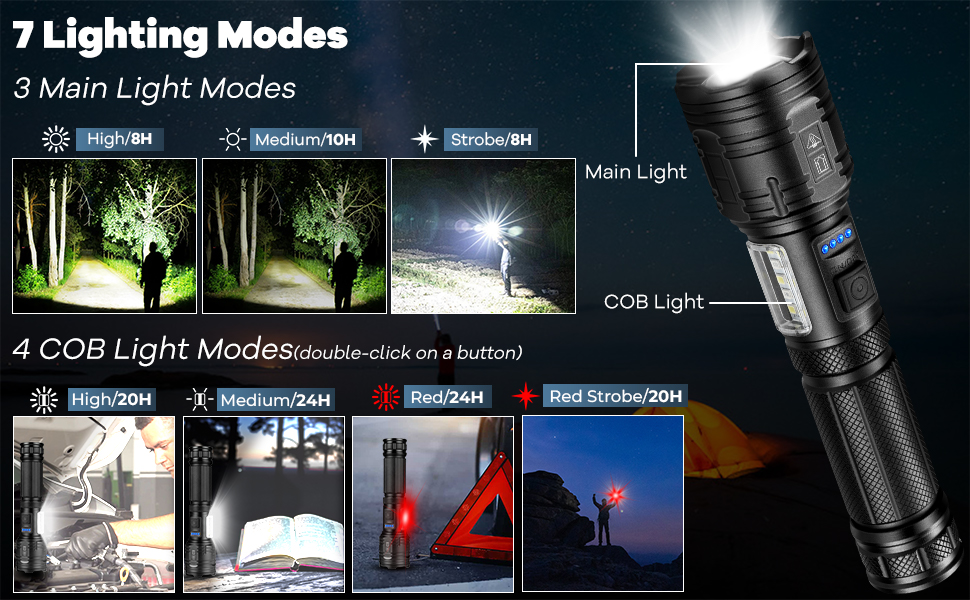 7 Lighting modes
