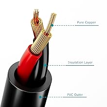12V Power Cord