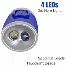 LEDBOKLI Reading Light