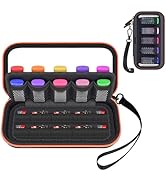 ANKHOH USB Flash Drive Case Desk Organizer(10 Slots), Transparent Hard Cover Thumb Drive & SD Car...