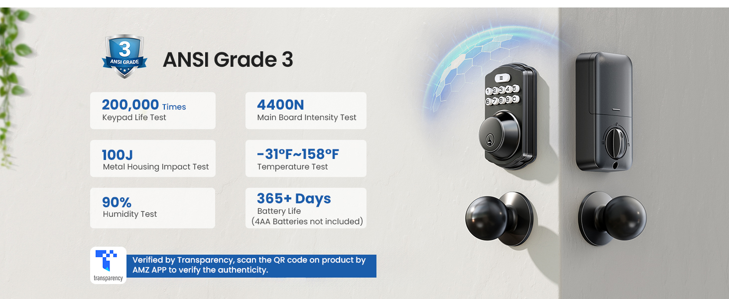 door locks with keypads