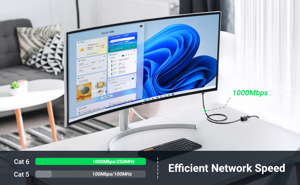 Cat 6 Ethernet Extension Cable for Office