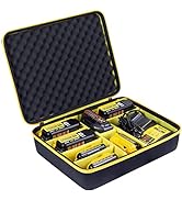 Khanka Hard Battery Storage Box Holder Carrying Case Replacement for Dewalt 8v/12v/18v/20v/60v Ma...
