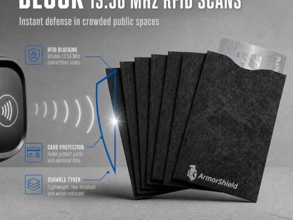 ArmorShield RFID Blocking Sleeves for Credit Cards, 10-Pack Black, USA Made