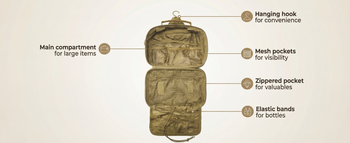 Travel Toiletry Bag for Men
