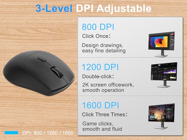 bluetooth keyboard and mouse combo