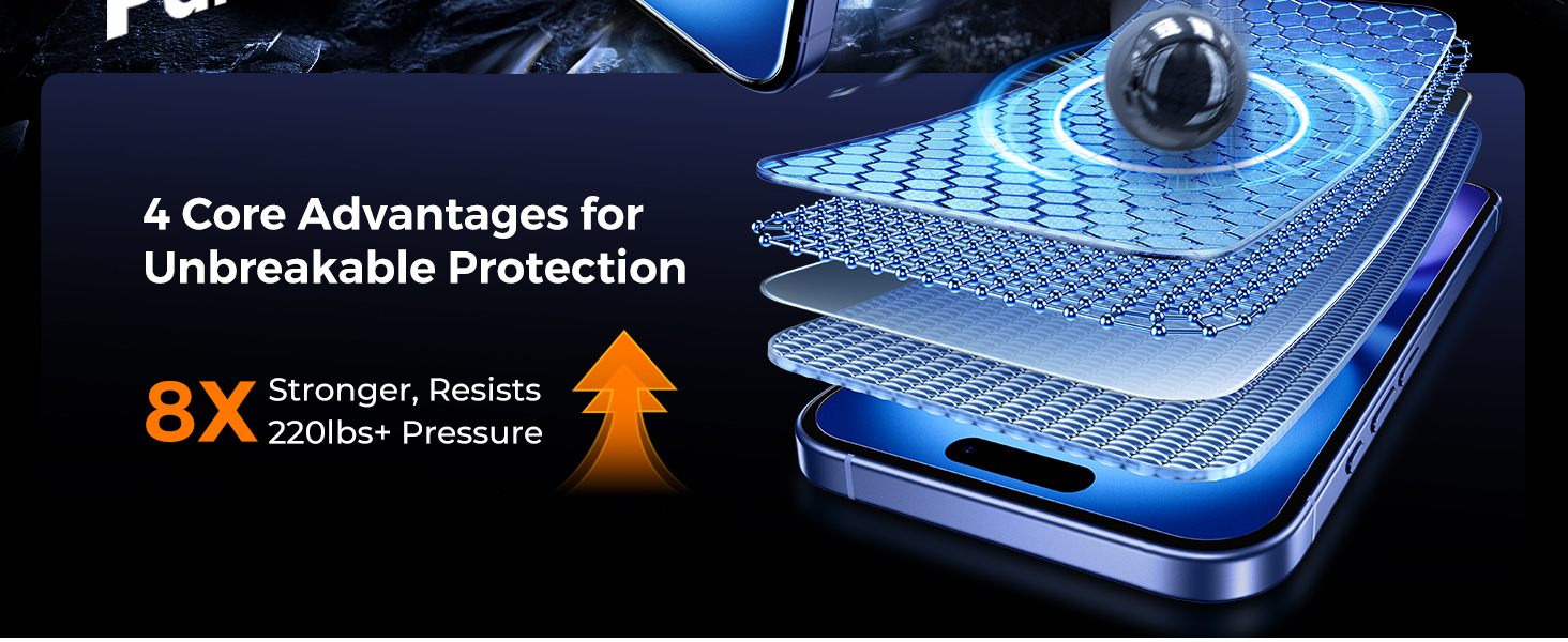 screen protector 16