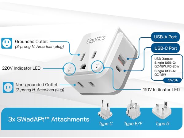 european power converter