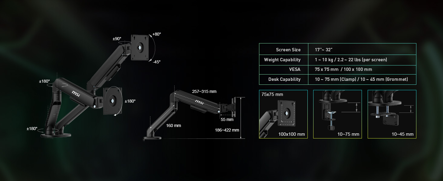 Measurements