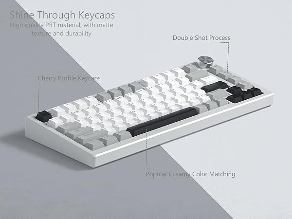 shine through keycaps
