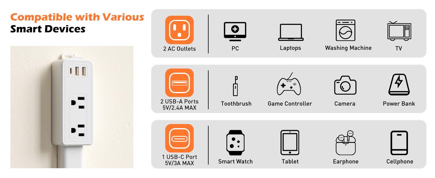 Compatible with Various Smart Devices