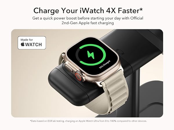 magsafe charger stand 3 in 1