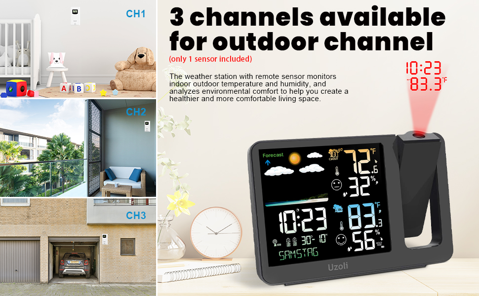 Projection alarm clock