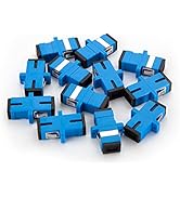 SC Simplex Fiber Optic adapter, singlemode, Pack of 12