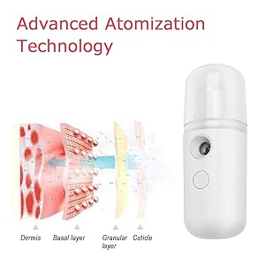 Mini Face Mist Handy Sprayer