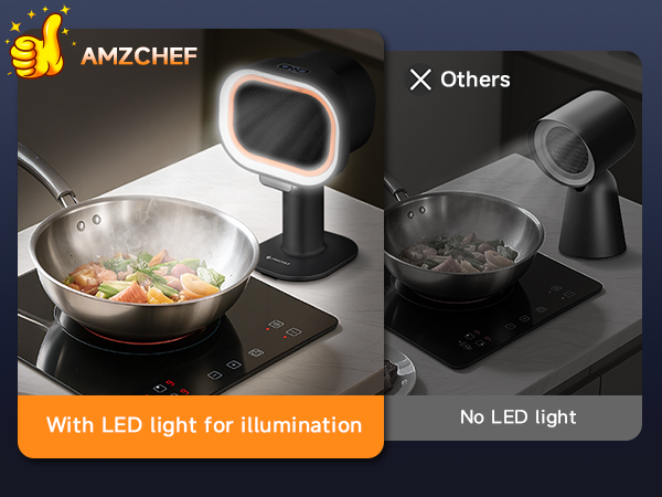 AMZCHEF PORTABLE RANGE HOOD