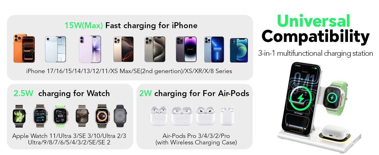 apple watch charger fast charging
