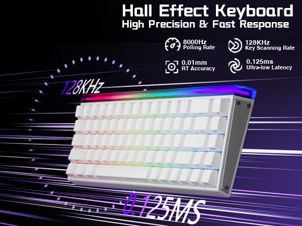pc gaming keyboards w/ 8000Hz Polling Rate