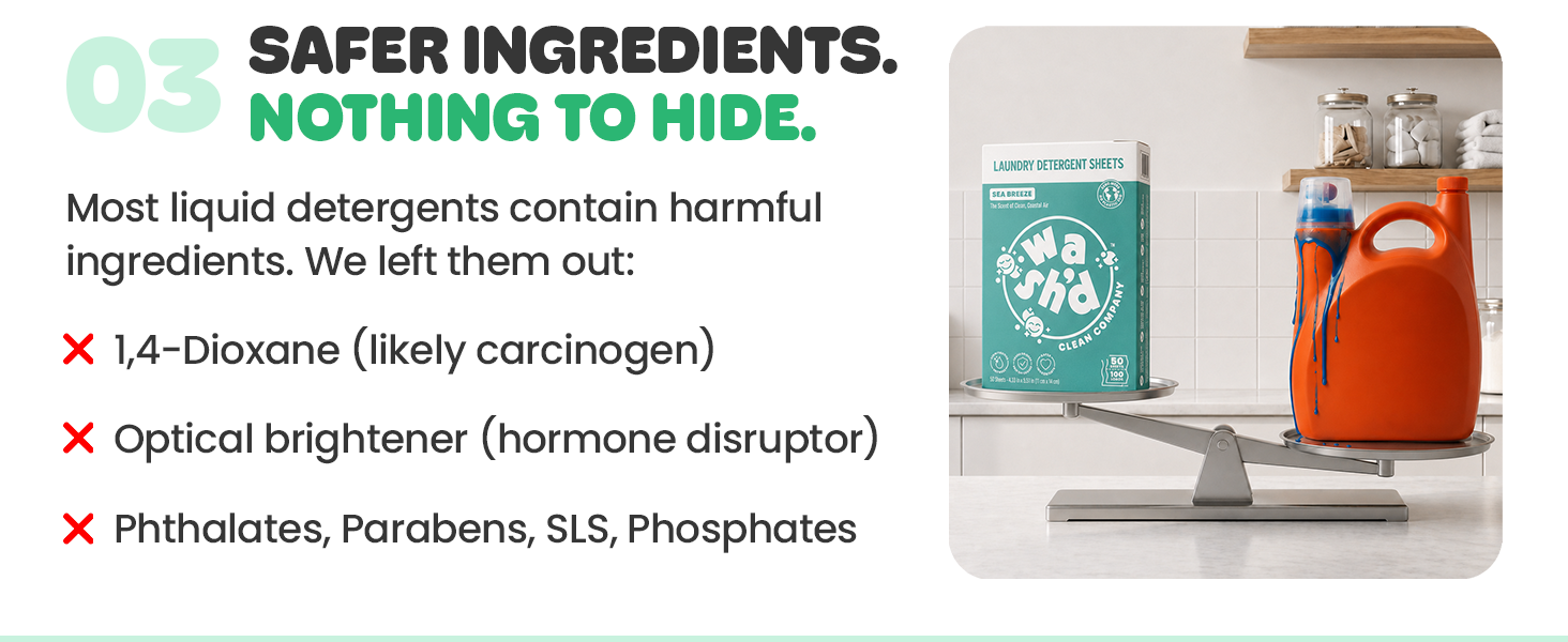 Wash'd Laundry Detergent Sheets 4