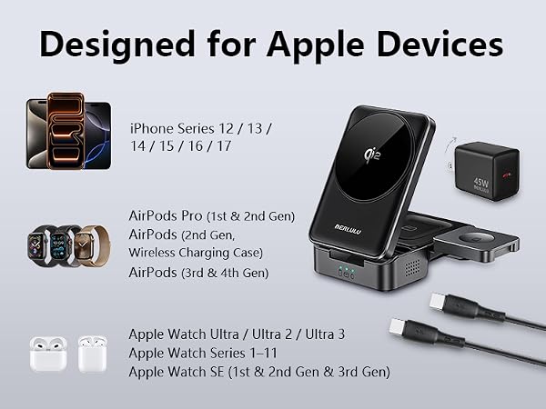 Designed for Apple Devices