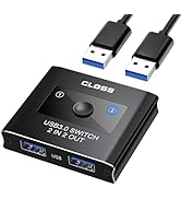 CLOSS USB 3.0 Switch 2 in 2 Out, USB Switcher for 2 Computers, Share Keyboard, Mouse, Printer, Sc...